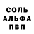 MDMA молли Anton Prijutov